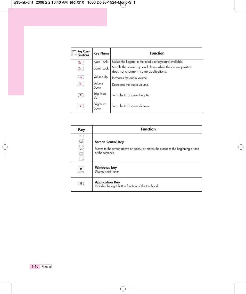 Samsung Q35 User Manual | Page 14 / 157