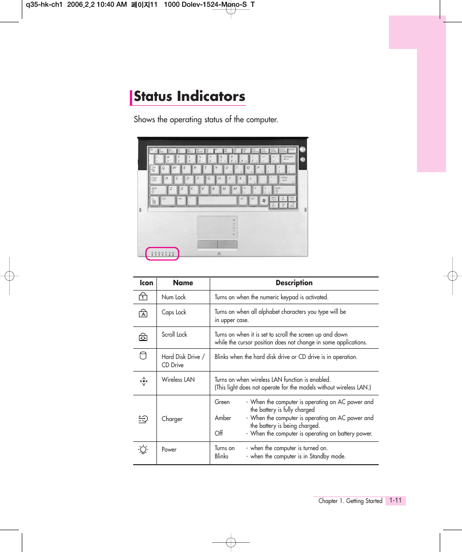 Status indicators | Samsung Q35 User Manual | Page 15 / 157