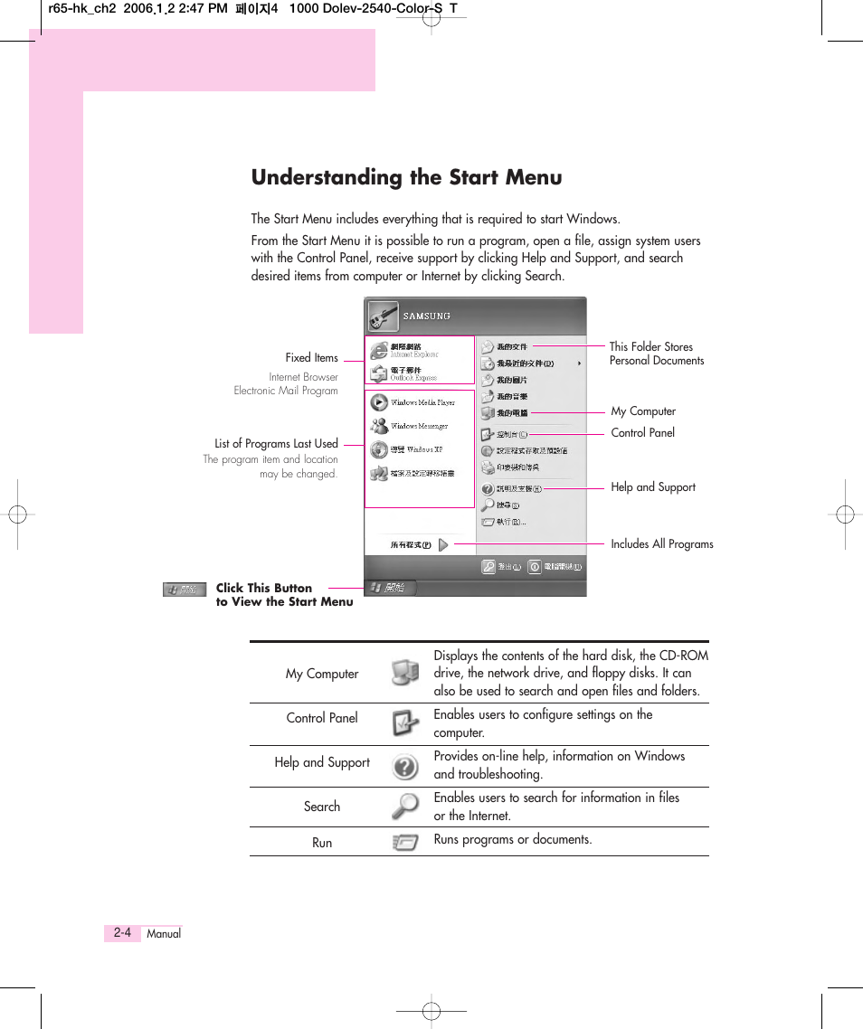 Understanding the start menu | Samsung Q35 User Manual | Page 22 / 157