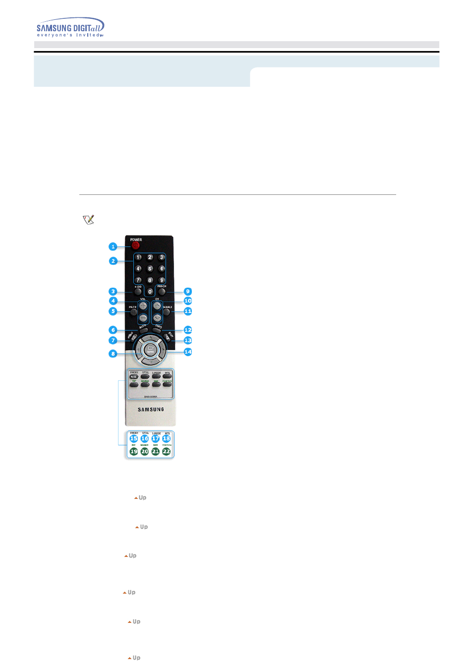 Adjusting your lcd monitor user controls, Remote control buttons | Samsung 192MP User Manual | Page 29 / 63