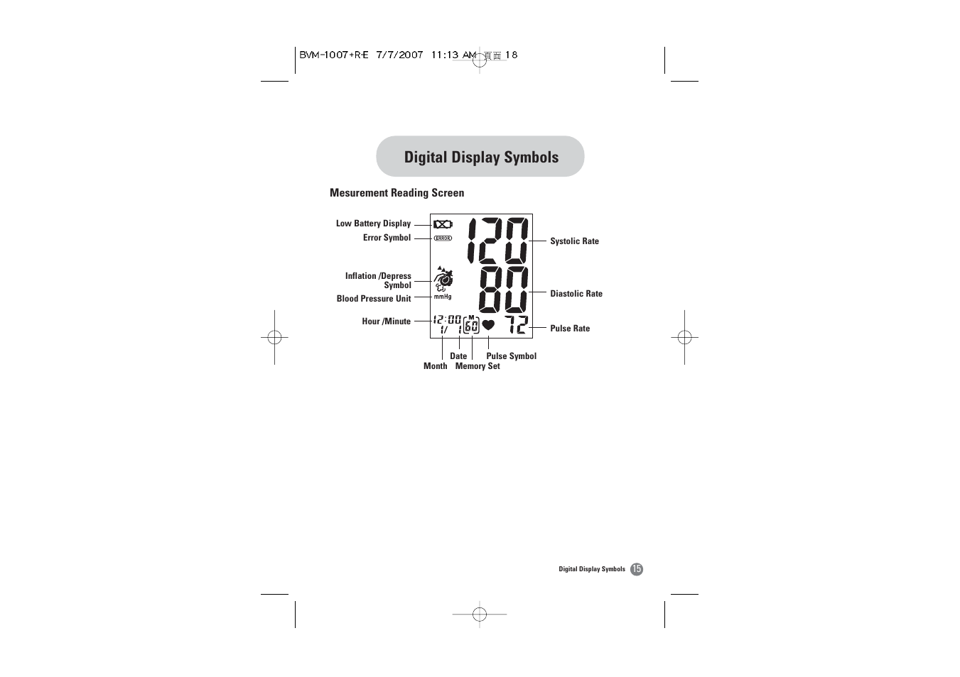 Digital display symbols | Samsung BVM-1007 User Manual | Page 16 / 66