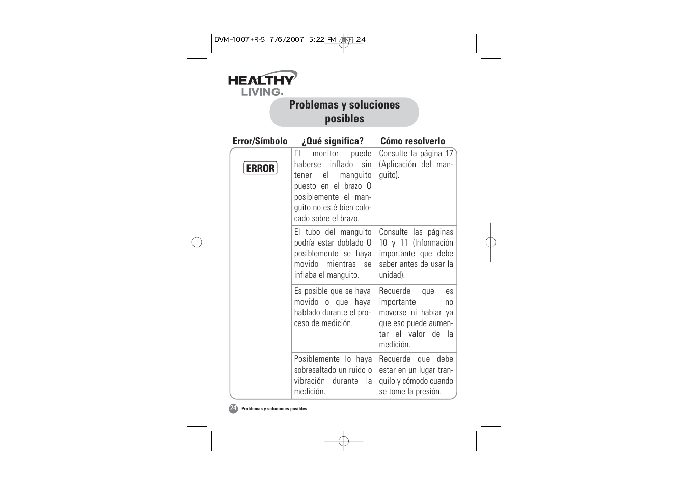 Samsung BVM-1007 User Manual | Page 57 / 66