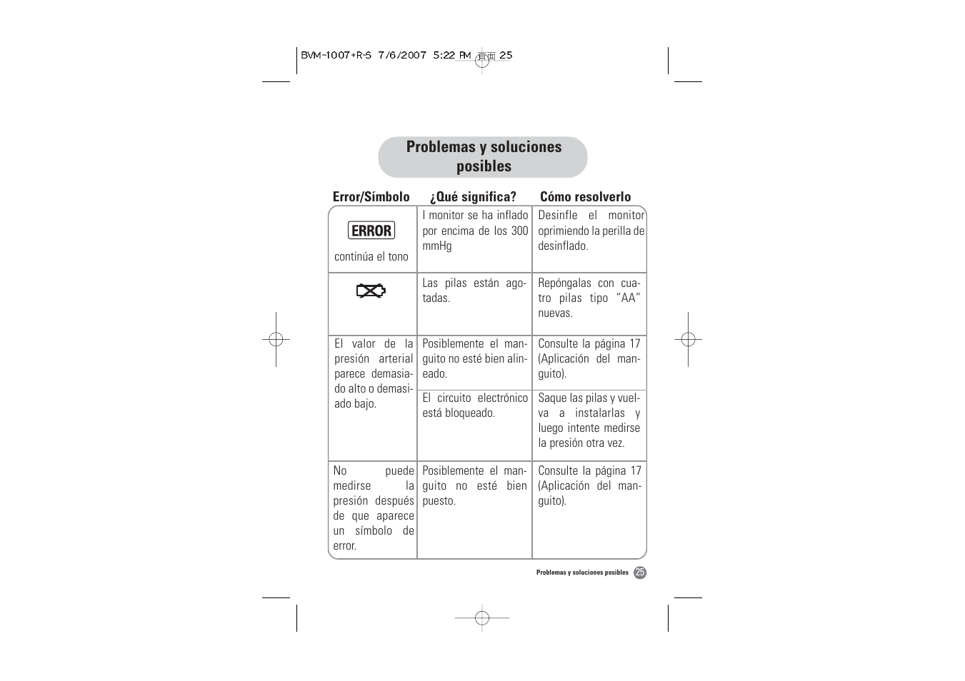 Samsung BVM-1007 User Manual | Page 58 / 66