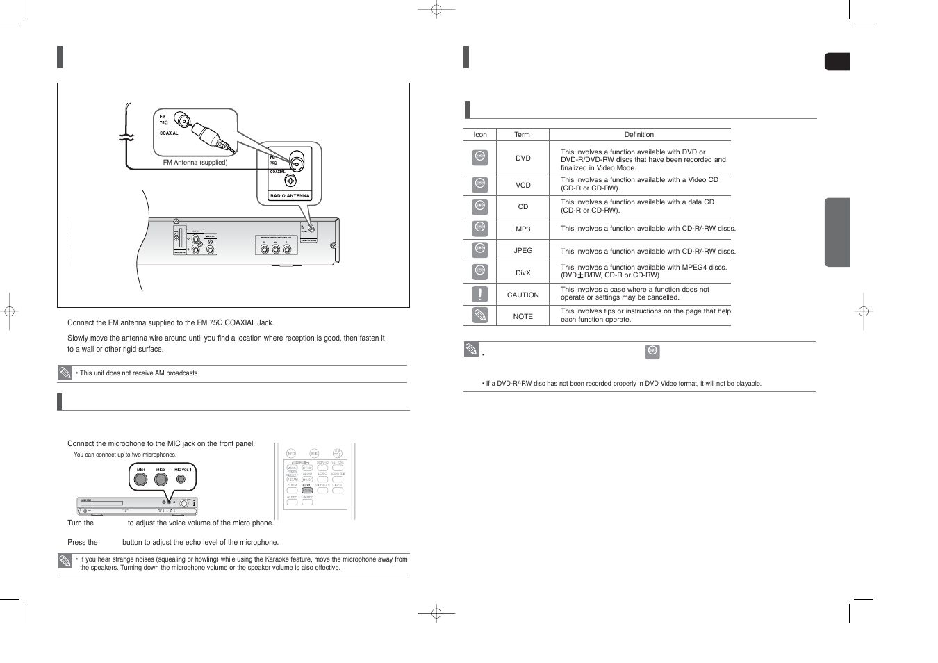 Connecting the fm antenna, Operation, Before reading the user's manual | Samsung HT-TX25  EN User Manual | Page 12 / 34