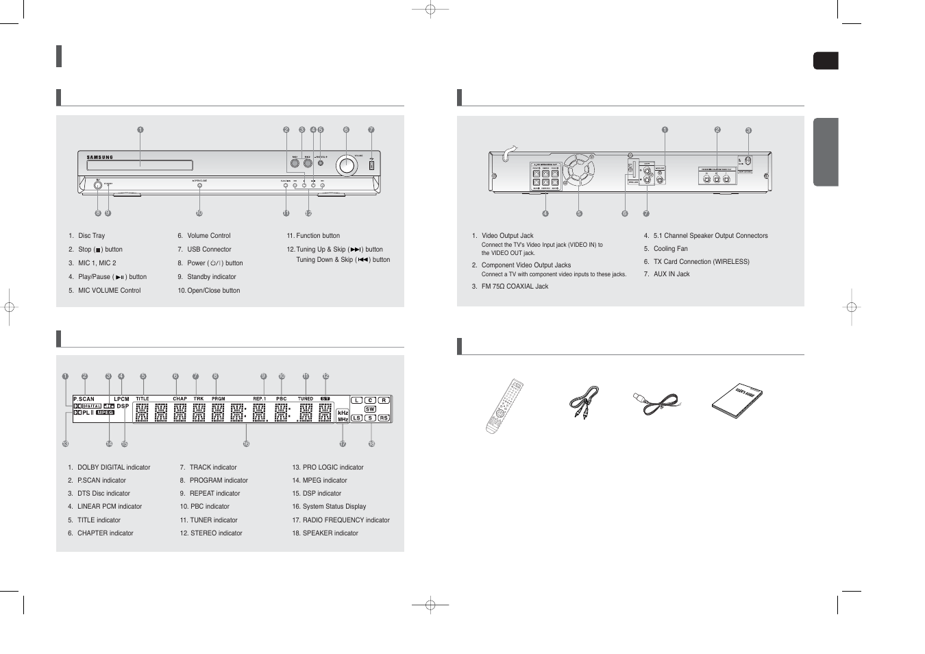Description, Rear panel accessories, Front panel display | Samsung HT-TX25  EN User Manual | Page 5 / 34