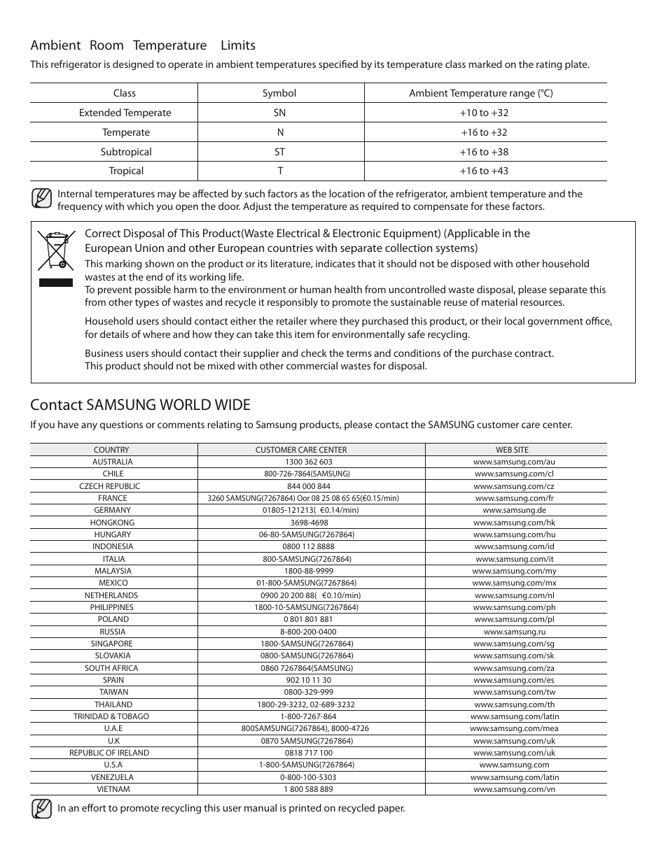 Contact samsung world wide, Ambient room temperature limits | Samsung RS267TD** User Manual | Page 34 / 68