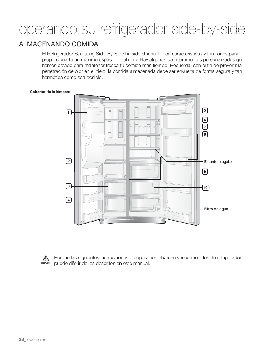 Operando su refrigerador side-by-side, Almacenando comida | Samsung RS267TD** User Manual | Page 60 / 68