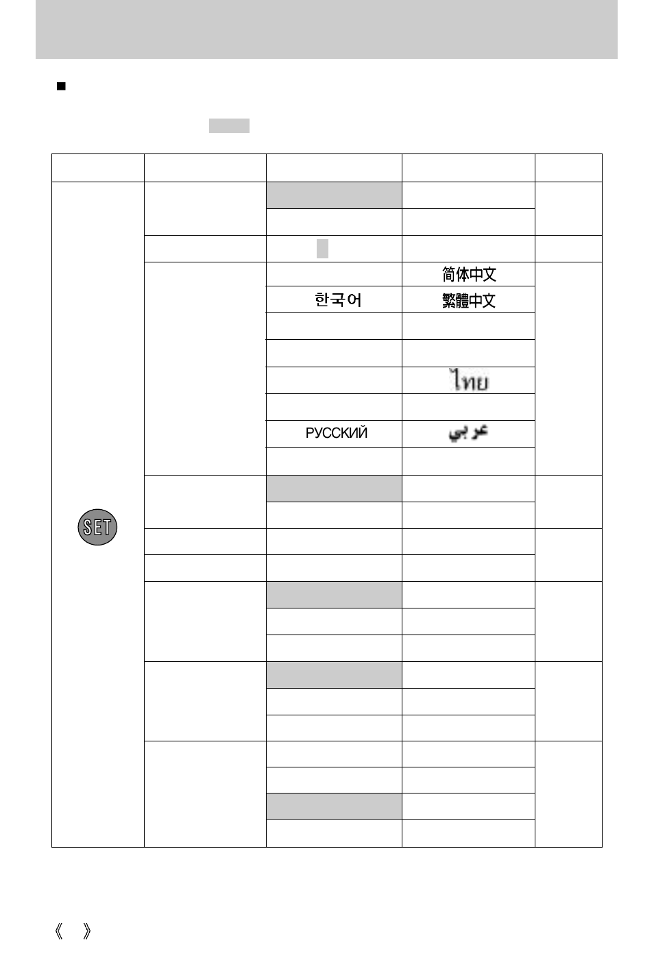 Setup menu | Samsung digimax U-CA 501 User Manual | Page 68 / 116