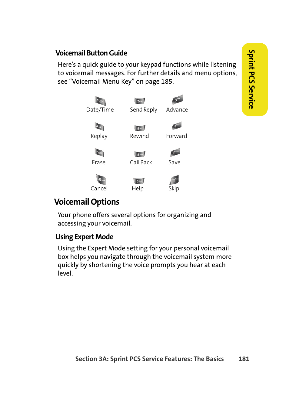 Voicemail options, Sprin t pcs se rv ice | Samsung A640 User Manual | Page 203 / 265