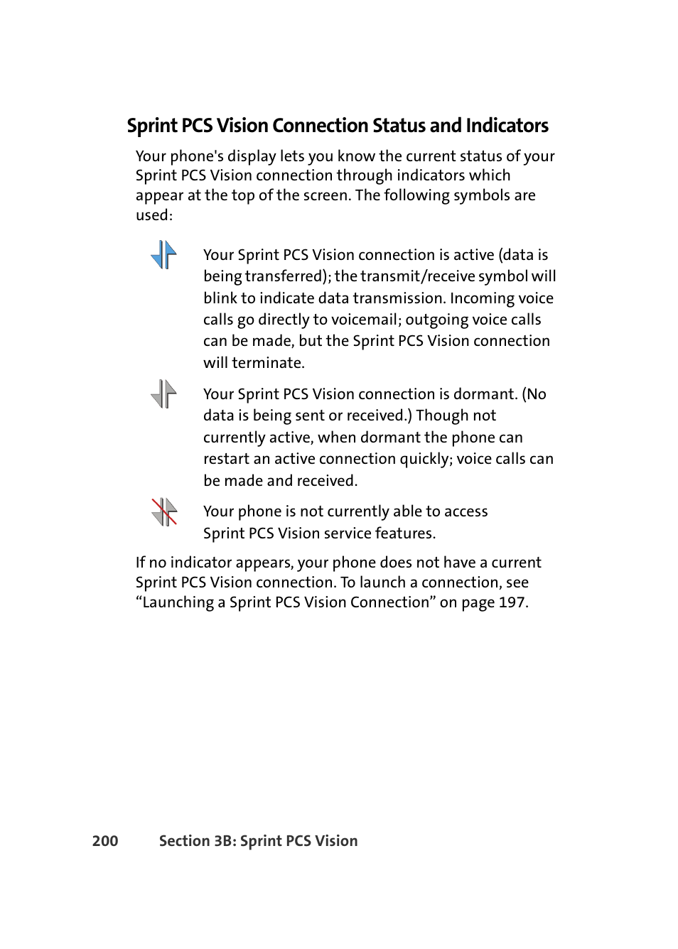 Sprint pcs vision connection status and indicators | Samsung A640 User Manual | Page 222 / 265