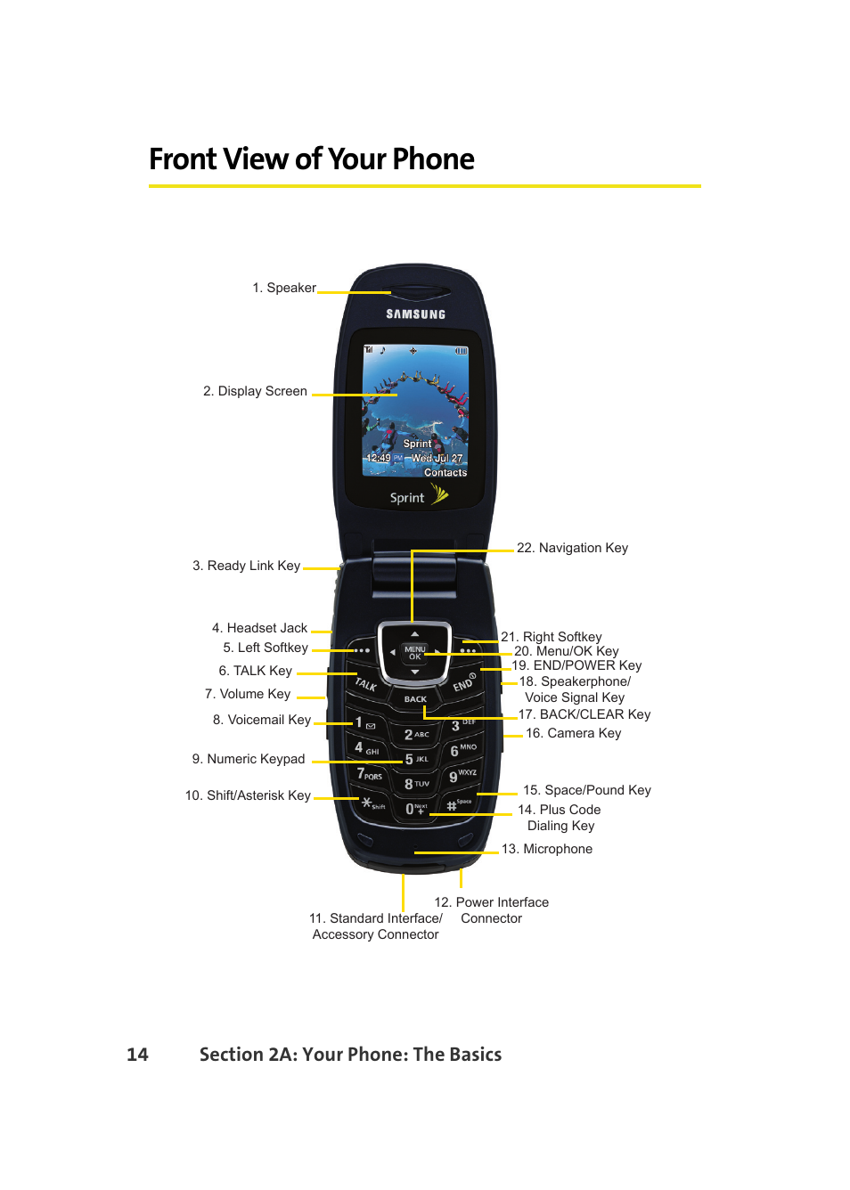 Front view of your phone | Samsung A640 User Manual | Page 36 / 265