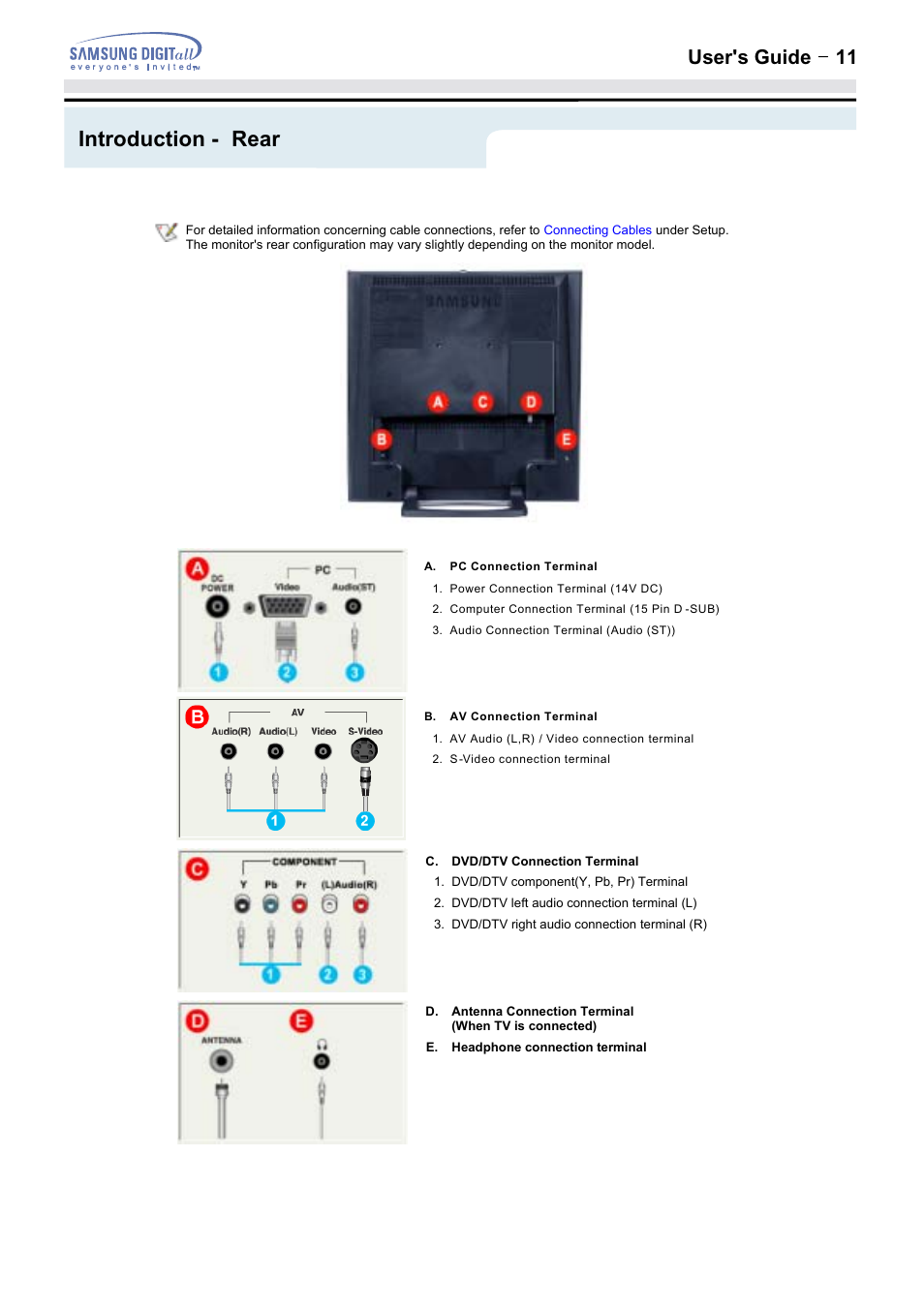 Introduction - rear, User's guide t 11 | Samsung 152MP User Manual | Page 11 / 70