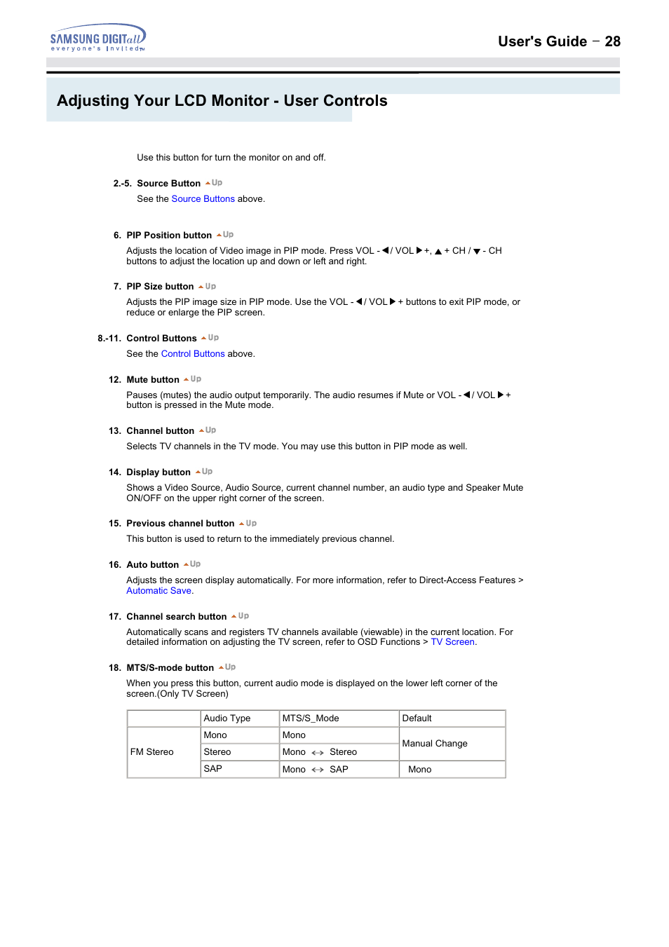 Adjusting your lcd monitor - user controls, User's guide t 28 | Samsung 152MP User Manual | Page 28 / 70