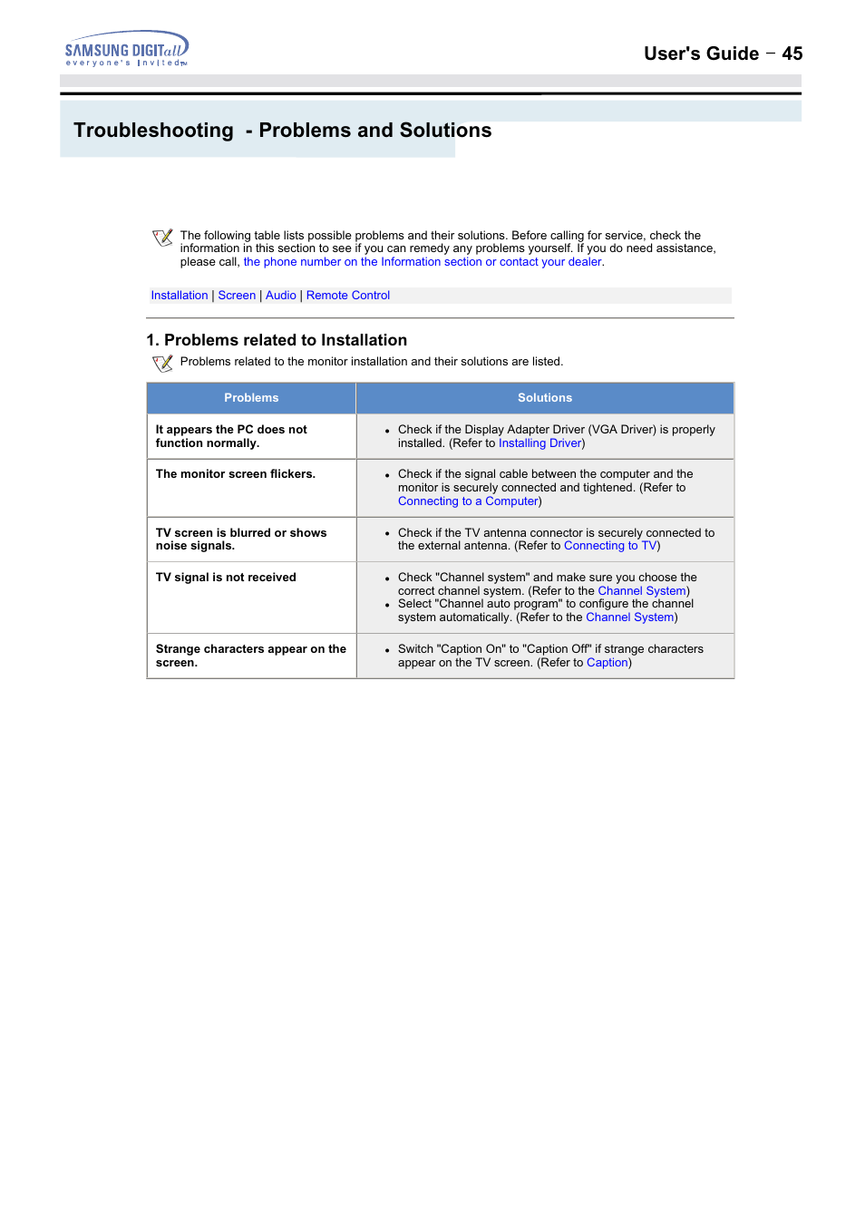 Troubleshooting - problems and solutions, User's guide t 45, Problems related to installation | Samsung 152MP User Manual | Page 45 / 70