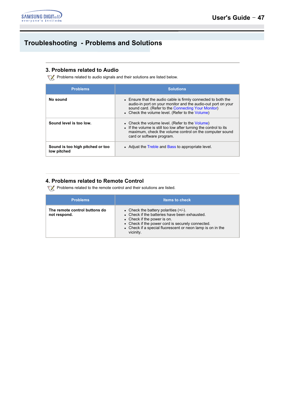 Troubleshooting - problems and solutions, User's guide t 47, Problems related to audio | Problems related to remote control | Samsung 152MP User Manual | Page 47 / 70