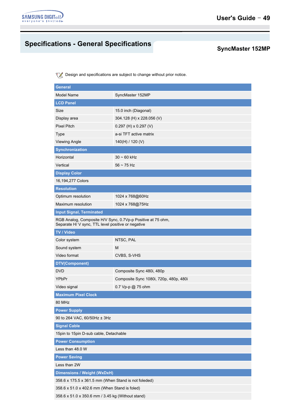 Specifications - general specifications, User's guide t 49, Syncmaster 152mp | Samsung 152MP User Manual | Page 49 / 70