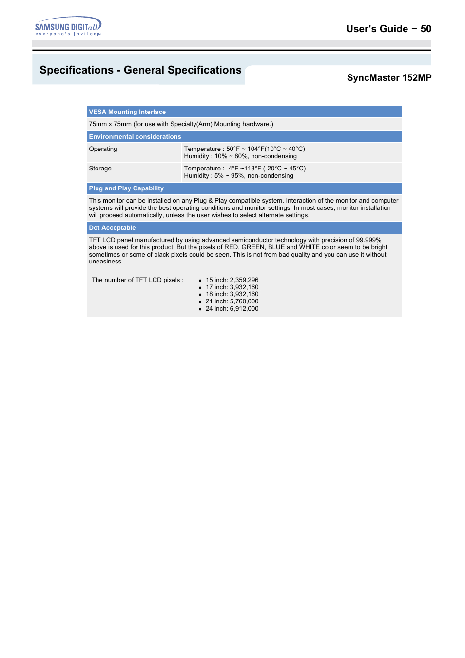 Specifications - general specifications, User's guide t 50, Syncmaster 152mp | Samsung 152MP User Manual | Page 50 / 70