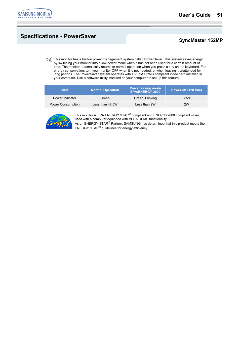 Specifications - powersaver, User's guide t 51, Syncmaster 152mp | Samsung 152MP User Manual | Page 51 / 70