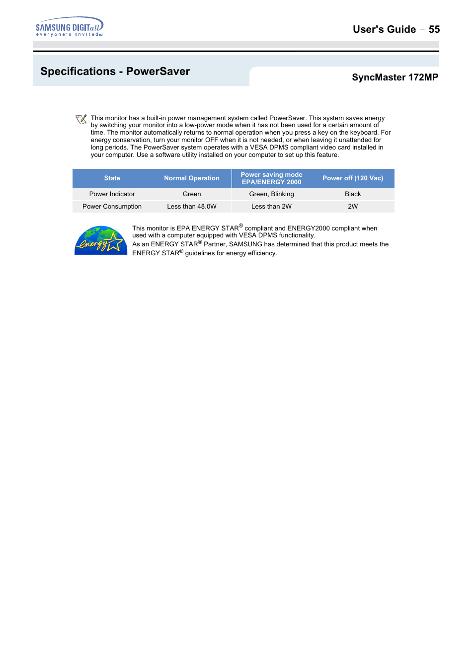 Specifications - powersaver, User's guide t 55, Syncmaster 172mp | Samsung 152MP User Manual | Page 55 / 70