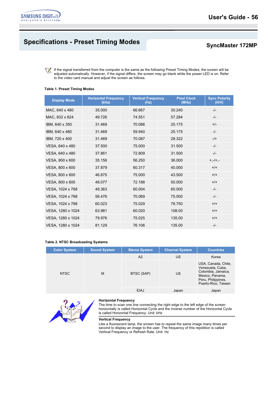 Specifications - preset timing modes, User's guide - 56, Syncmaster 172mp | Samsung 152MP User Manual | Page 56 / 70