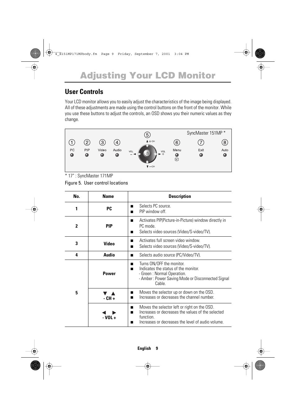 Adjusting your lcd monitor, User controls | Samsung 151MP User Manual | Page 11 / 44