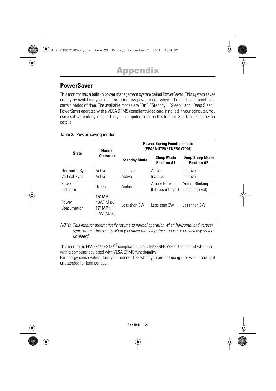 Appendix, Powersaver | Samsung 151MP User Manual | Page 31 / 44