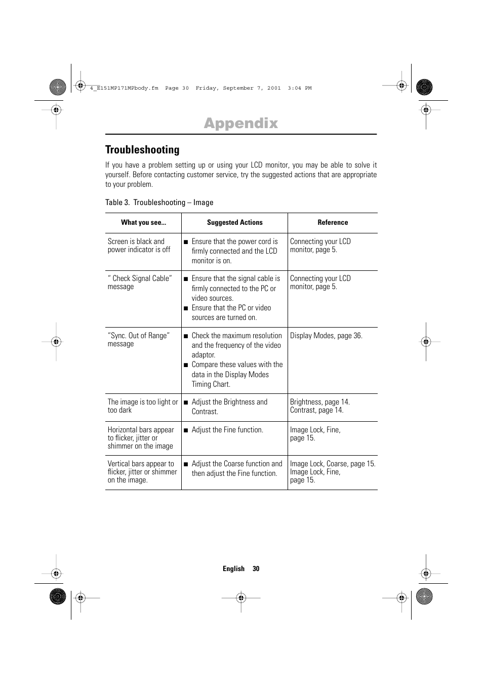 Appendix, Troubleshooting | Samsung 151MP User Manual | Page 32 / 44