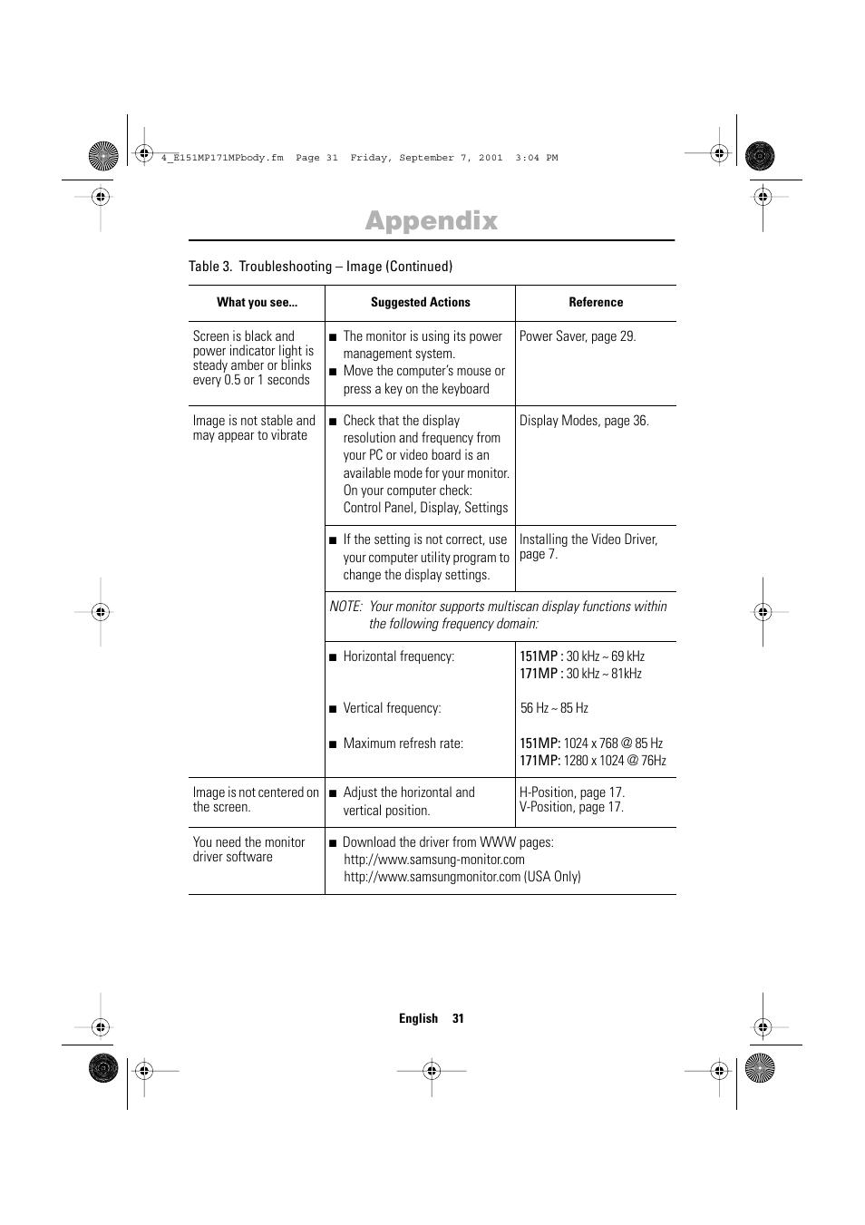Appendix | Samsung 151MP User Manual | Page 33 / 44
