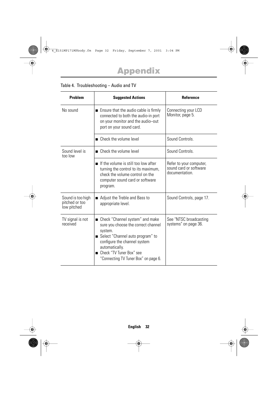 Appendix | Samsung 151MP User Manual | Page 34 / 44