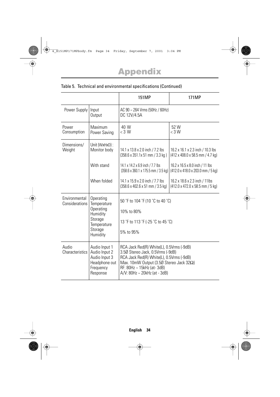 Appendix | Samsung 151MP User Manual | Page 36 / 44