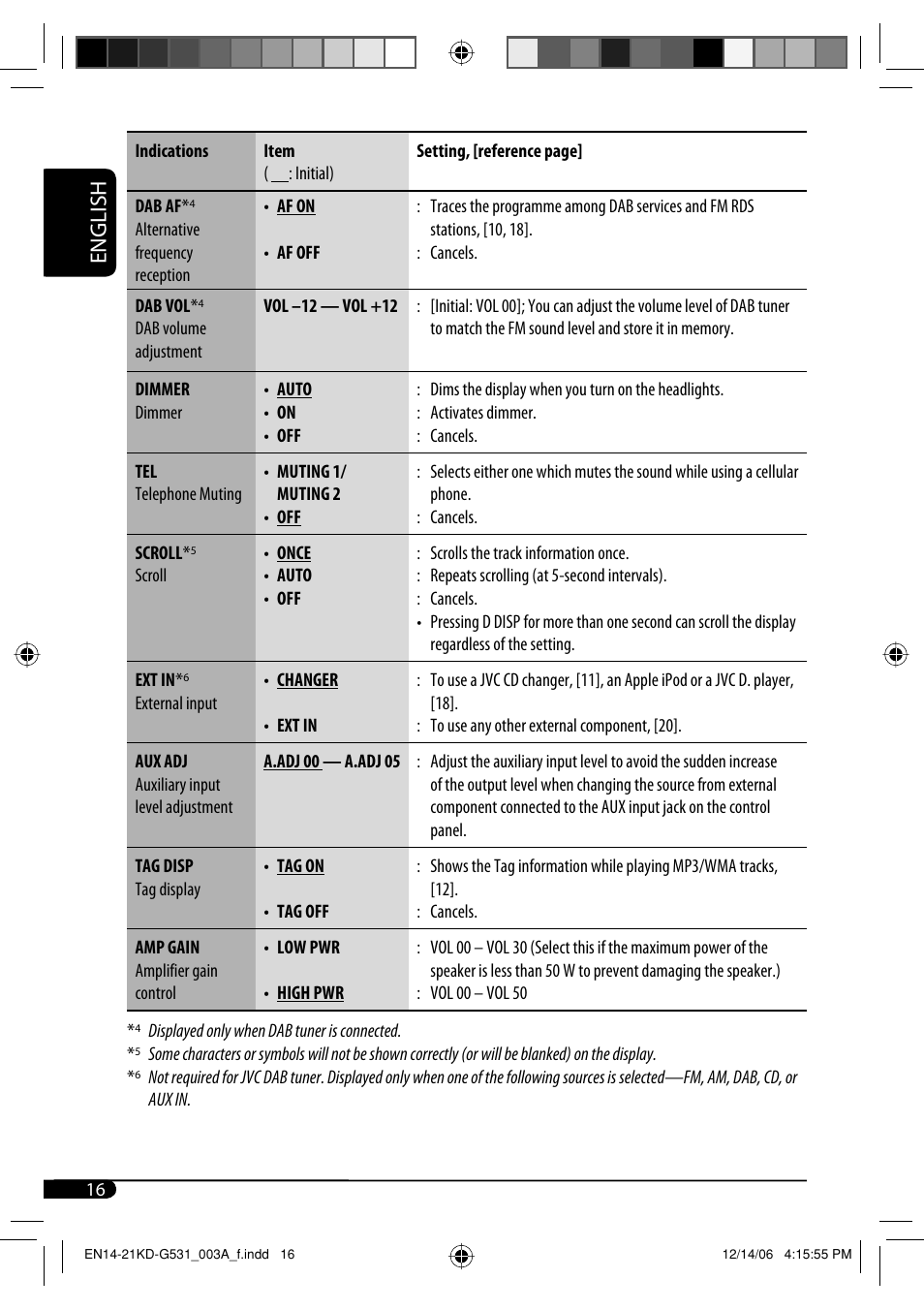 English | JVC KD-G531 User Manual | Page 16 / 80