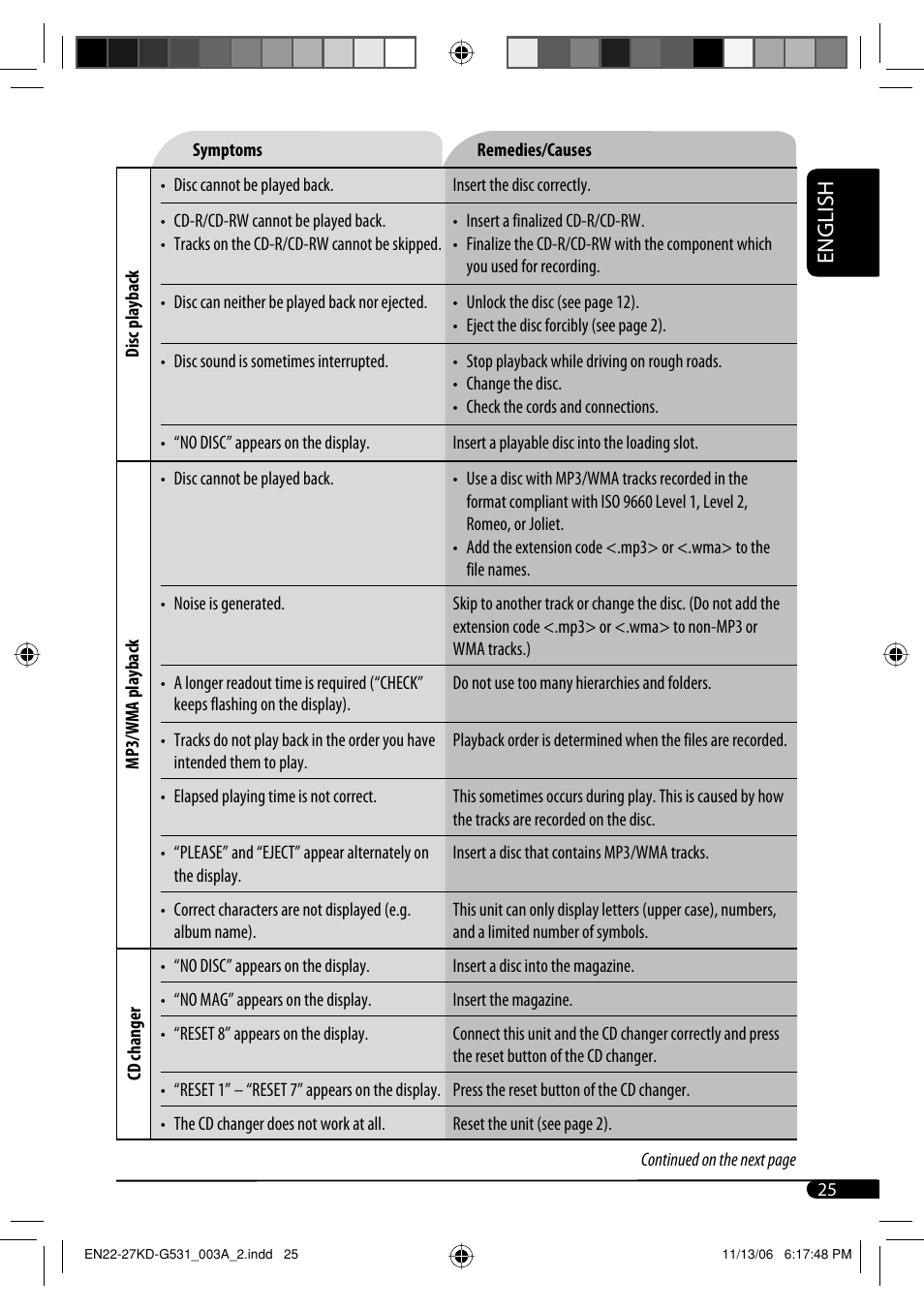 English | JVC KD-G531 User Manual | Page 25 / 80
