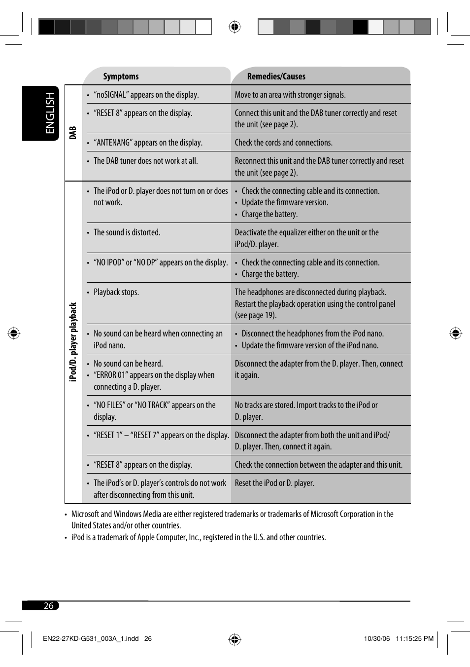 English | JVC KD-G531 User Manual | Page 26 / 80