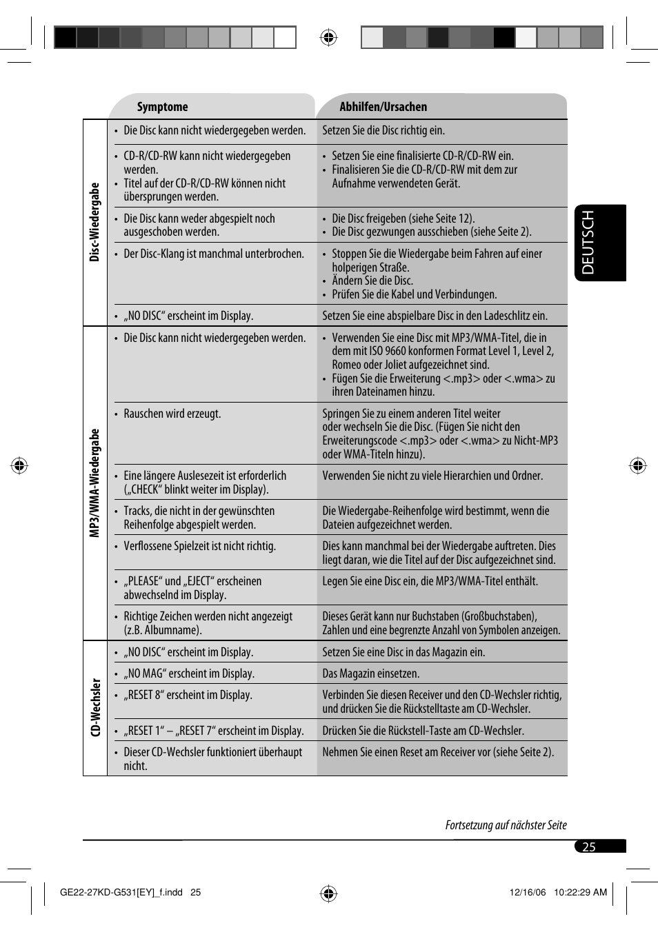 Deutsch | JVC KD-G531 User Manual | Page 51 / 80