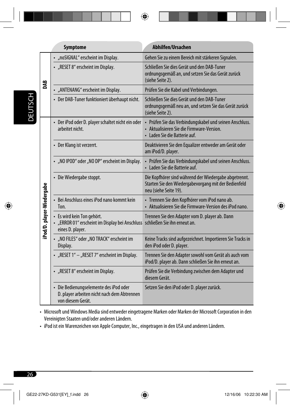 Deutsch | JVC KD-G531 User Manual | Page 52 / 80