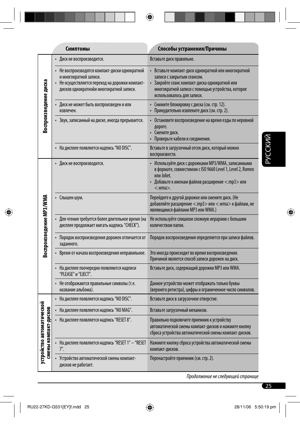 Руcckий | JVC KD-G531 User Manual | Page 77 / 80