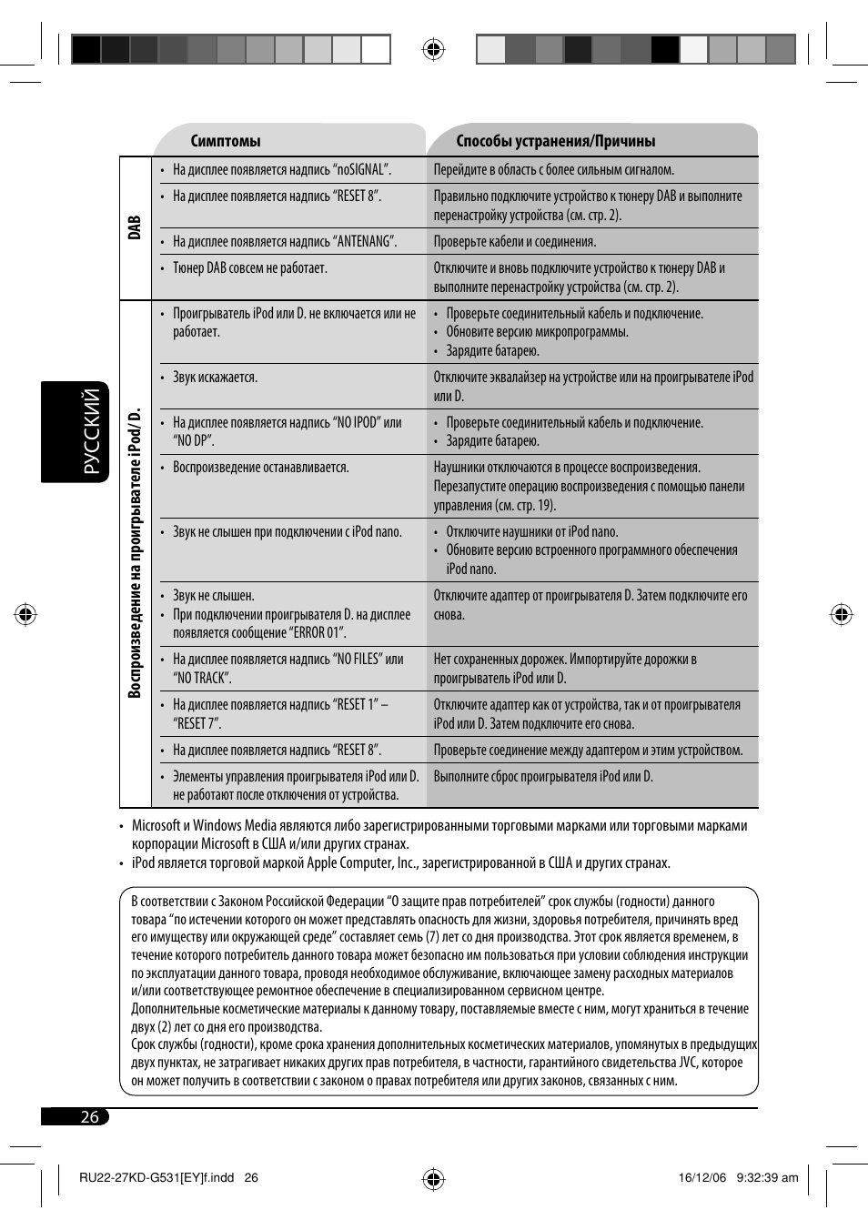 Руcckий | JVC KD-G531 User Manual | Page 78 / 80