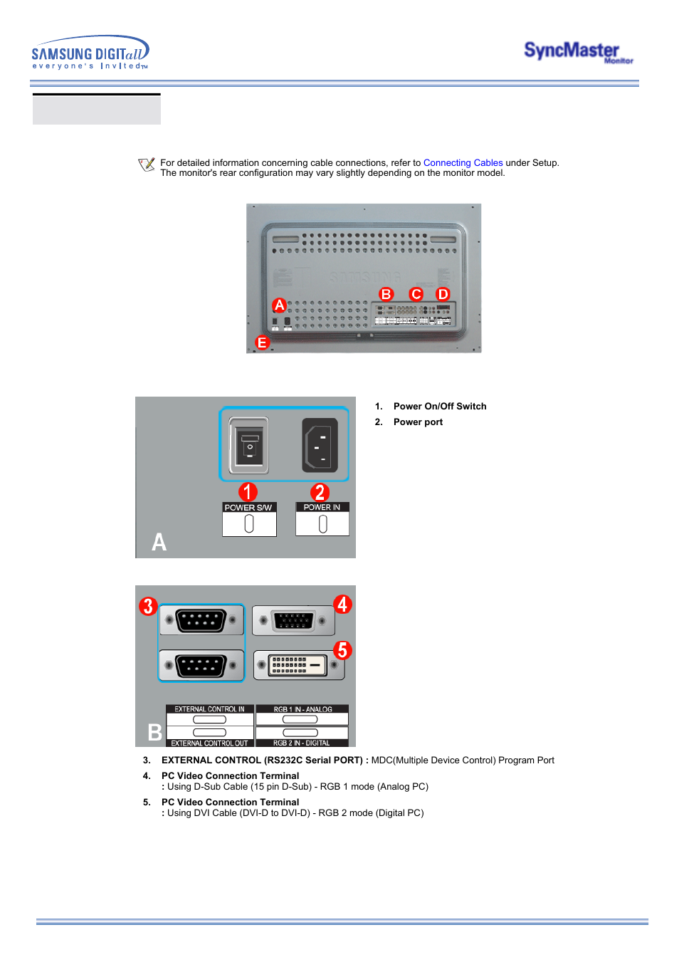 Rear, Syncmaster 403t | Samsung 323T User Manual | Page 10 / 78