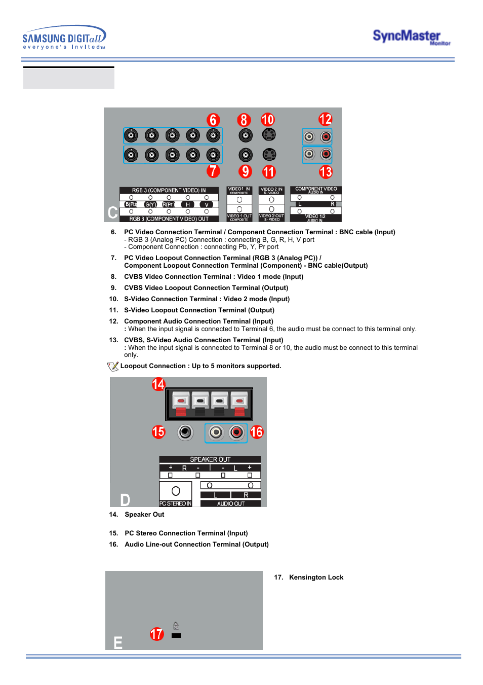 Rear | Samsung 323T User Manual | Page 11 / 78