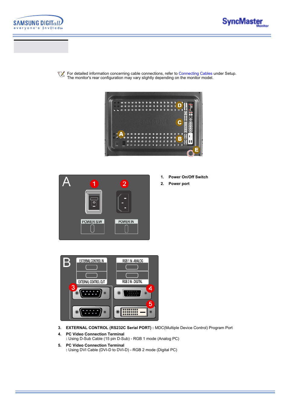 Rear, Syncmaster 323t | Samsung 323T User Manual | Page 12 / 78