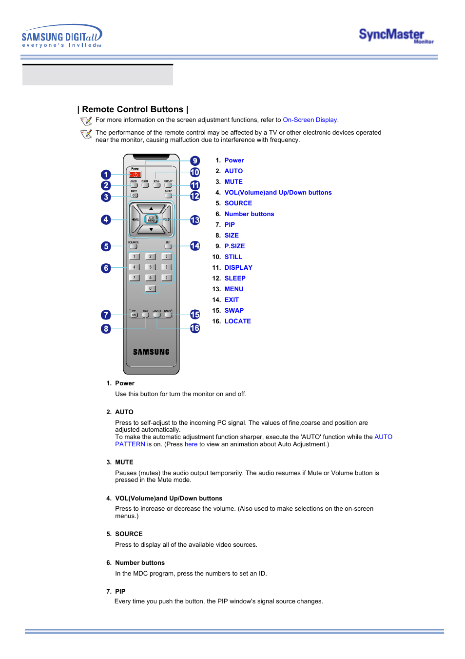 User control buttons, Remote control buttons | Samsung 323T User Manual | Page 50 / 78