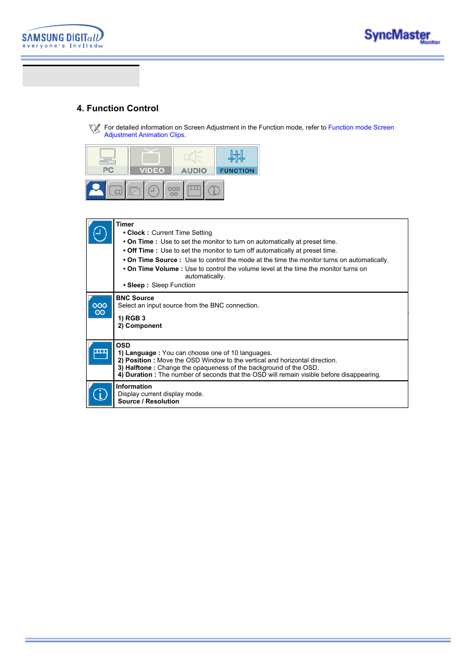Osd functions, Function control | Samsung 323T User Manual | Page 56 / 78