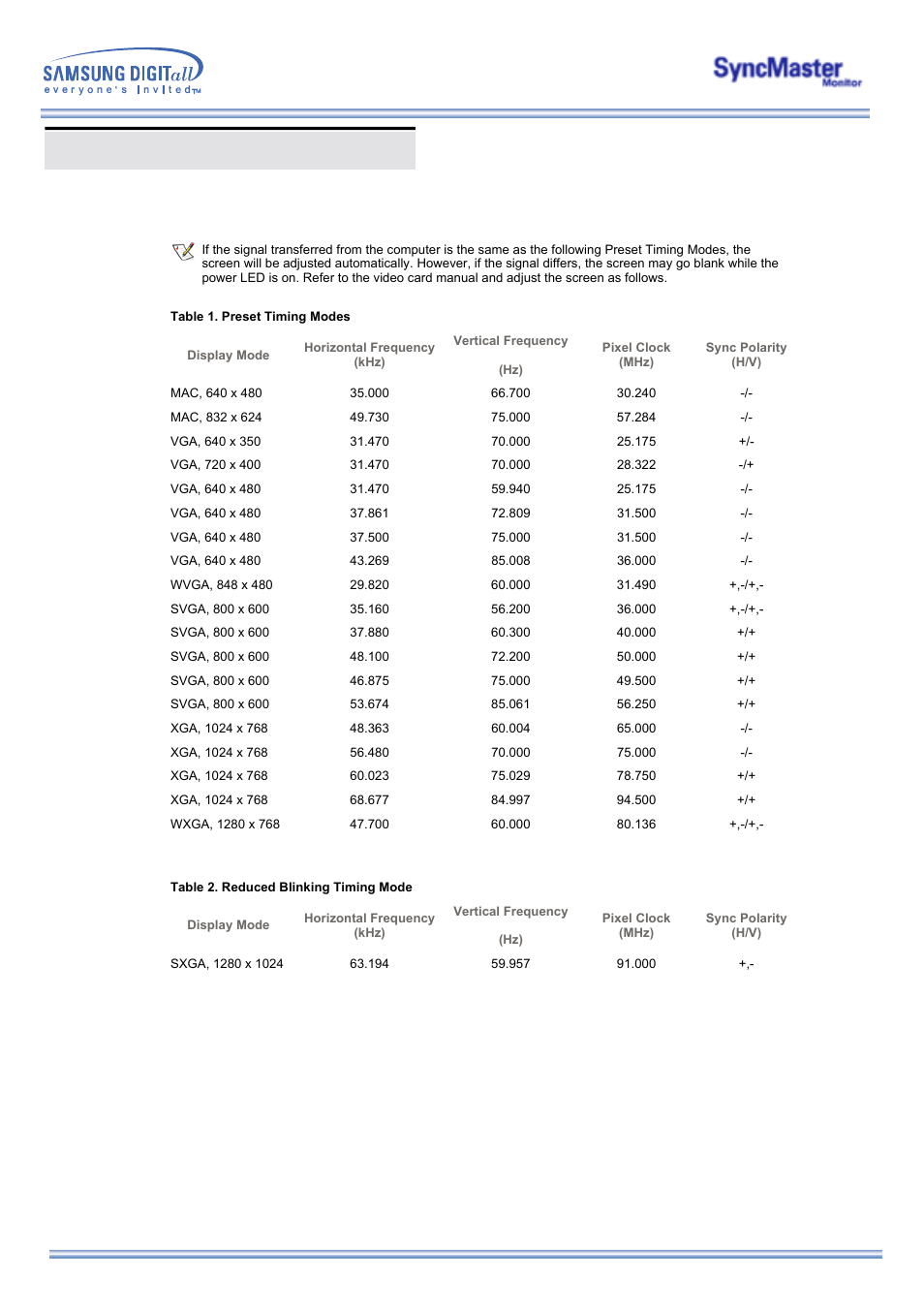 Preset timing modes, Syncmaster 403t | Samsung 323T User Manual | Page 67 / 78