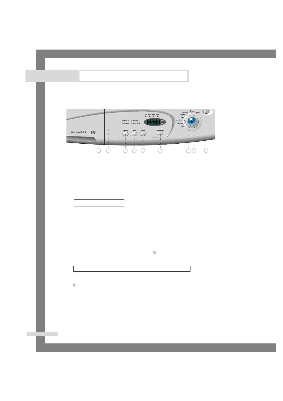 Washing a load of laundry, Overview of the control panel | Samsung P1205J  EN User Manual | Page 10 / 22