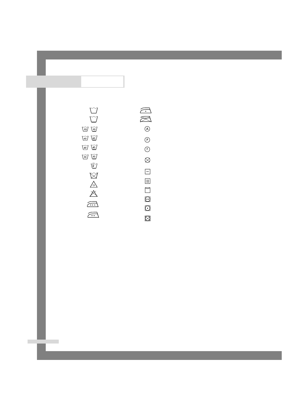 Appendix, Electrical warnings, Fabric care chart electrical warnings | Samsung P1205J  EN User Manual | Page 20 / 22