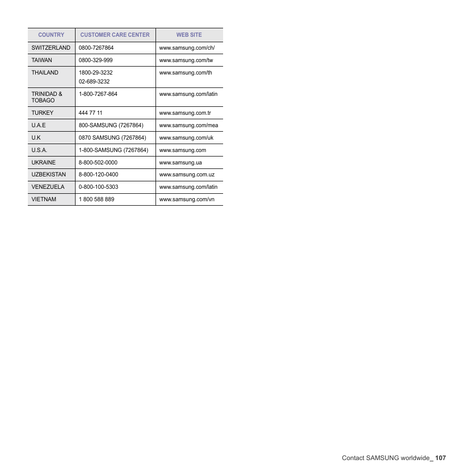 Samsung CLX-6240 Series User Manual | Page 107 / 157