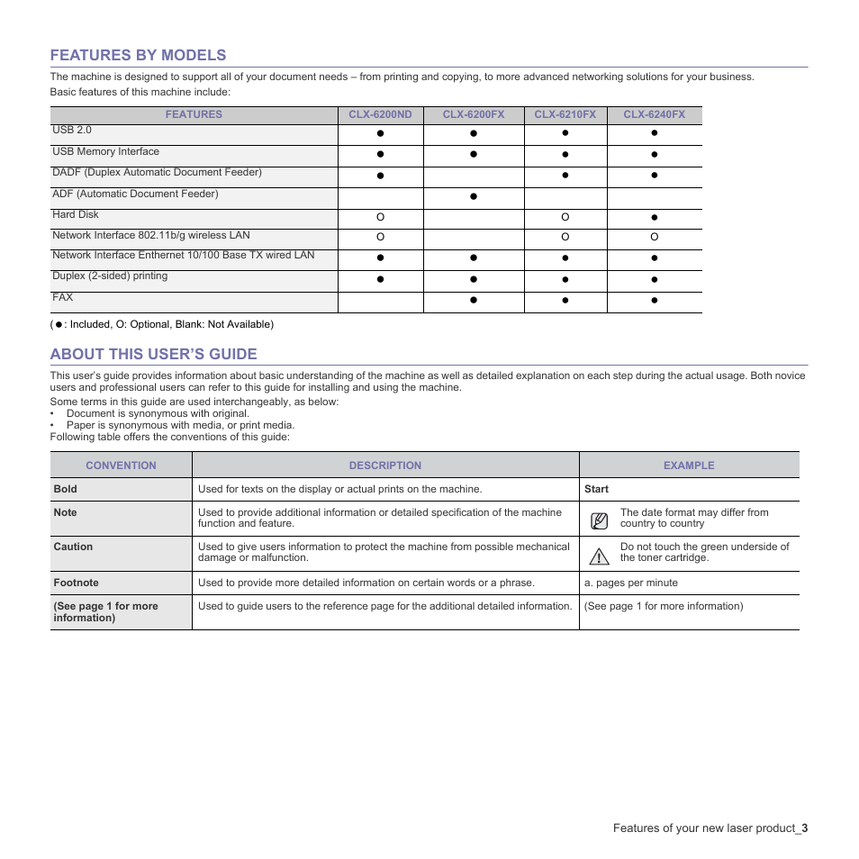 Features by models, About this user’s guide | Samsung CLX-6240 Series User Manual | Page 3 / 157