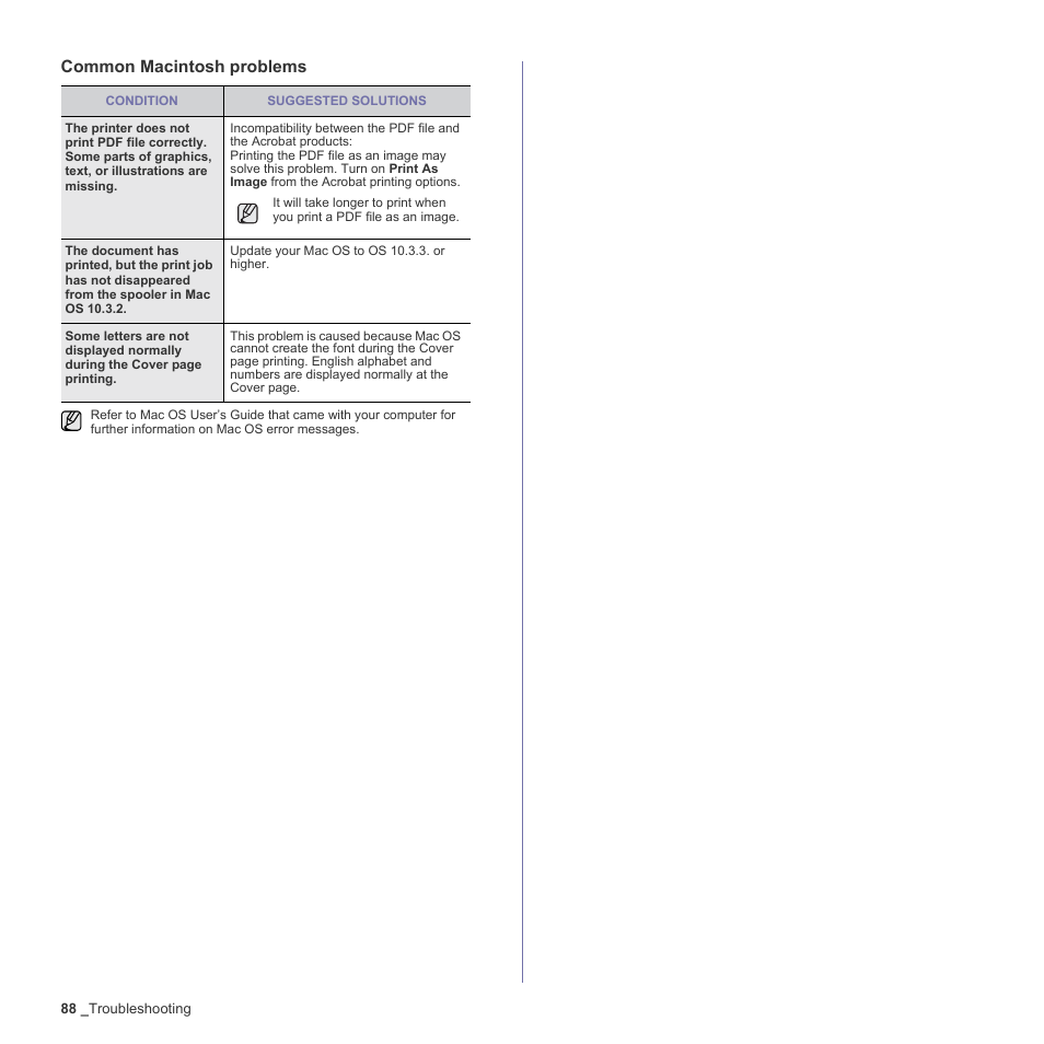 Common macintosh problems | Samsung CLX-6240 Series User Manual | Page 88 / 157