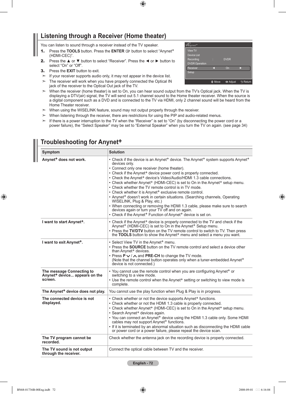 Listening through a receiver (home theater), Troubleshooting for anynet | Samsung BN68-01736B-00 User Manual | Page 74 / 81