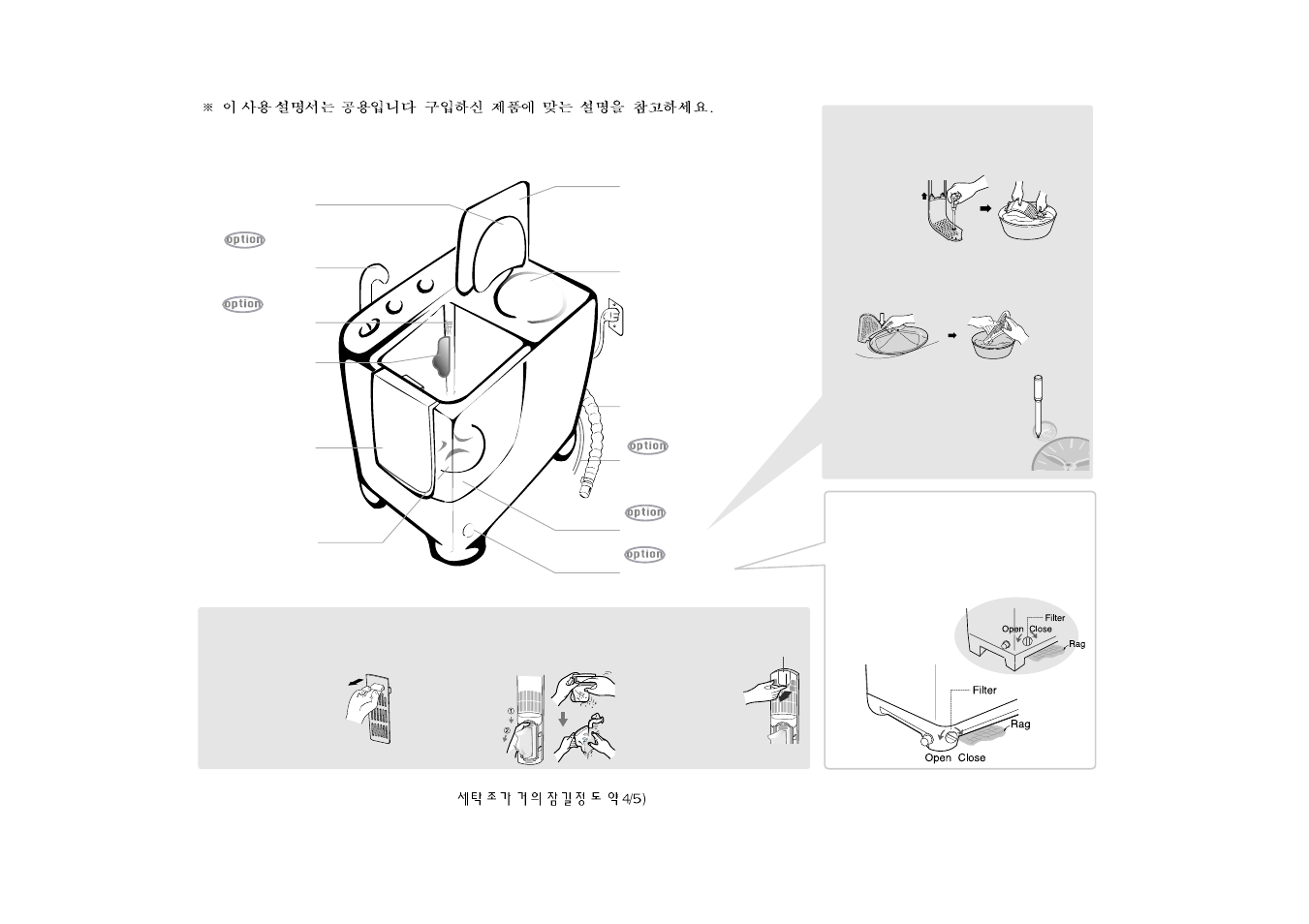 Description and /cleaning of parts, Description and cleaning of part, Cleaning the machine | Samsung SW-T65A1(P) User Manual | Page 3 / 7